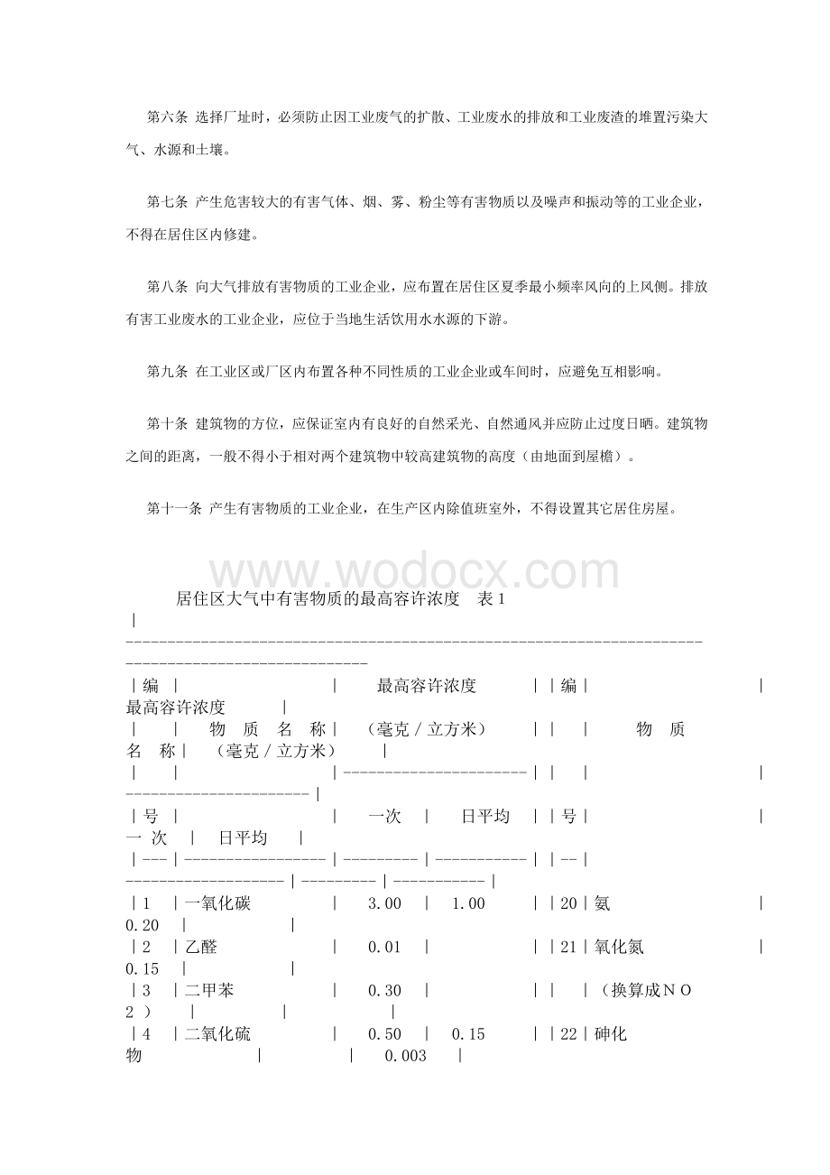 工业企业设计卫生标准.doc_第2页