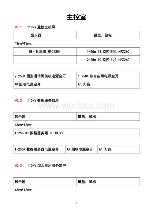 110kV甘露变二次标示(最终版).doc