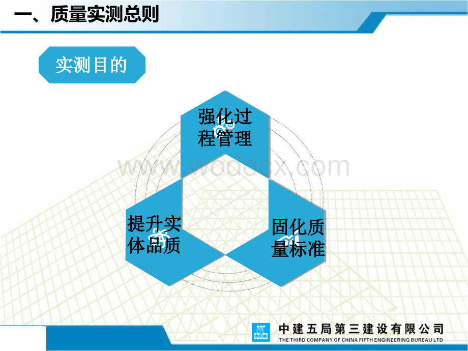 中建五局质量实测实量操作指引课件.pptx_第2页