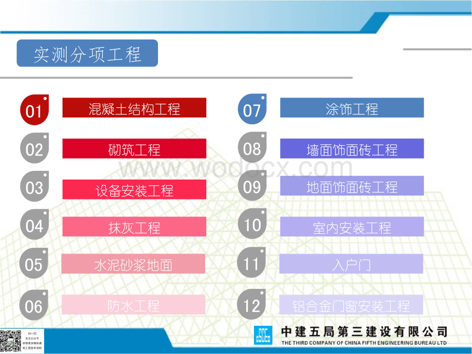 中建五局质量实测实量操作指引课件.pptx_第3页