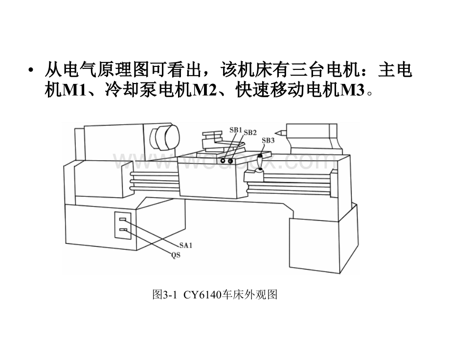 机床电气控制技术课件.ppt_第3页