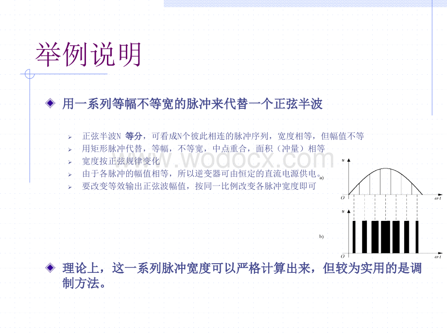 PWM技术培训.ppt_第3页