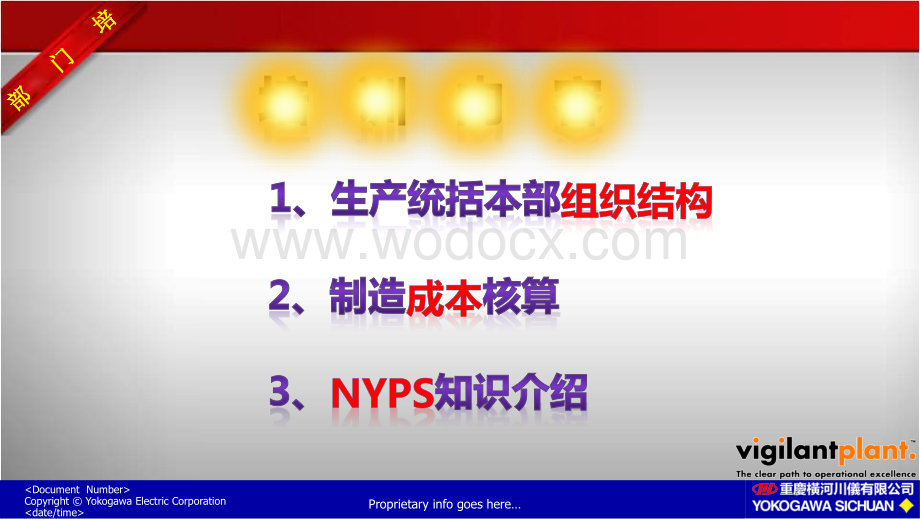 生产管理部新员工培训.ppt_第2页