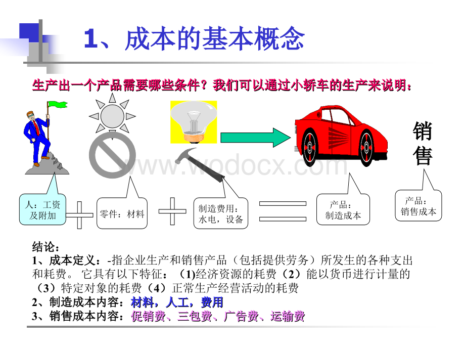 质量成本管理知识培训.ppt_第3页