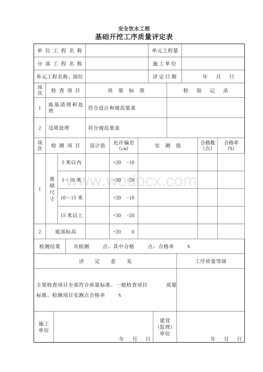 水表池单元工程质量评定表.doc_第2页