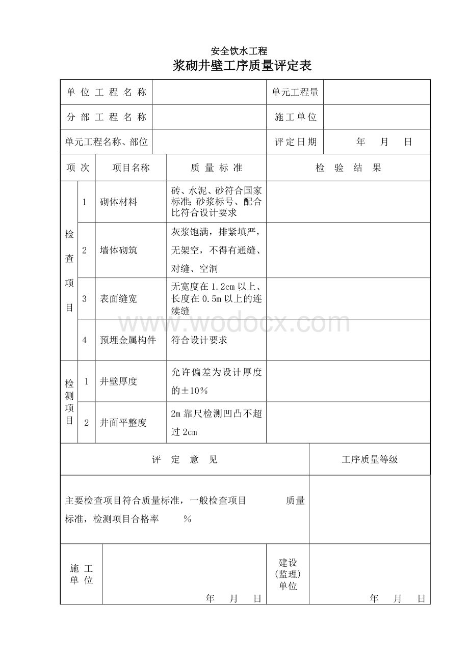 水表池单元工程质量评定表.doc_第3页