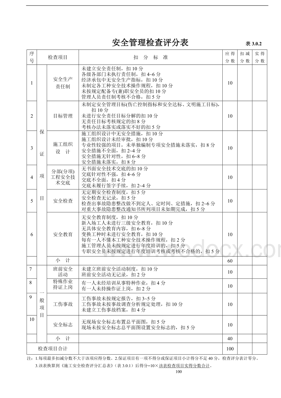 JGJ59—99《建筑施工安全检查标准》全套表格.doc_第2页