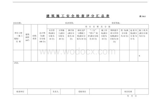 JGJ59—99《建筑施工安全检查标准》全套表格.doc