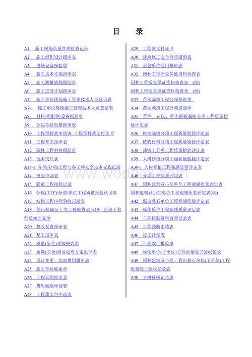 园林绿化工程施工全套表格.doc