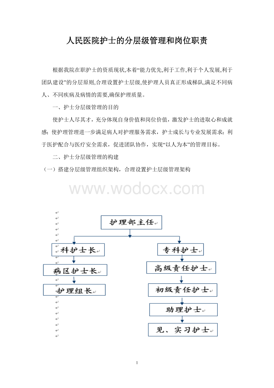 人民医院护士的分层级管理和岗位职.doc_第1页