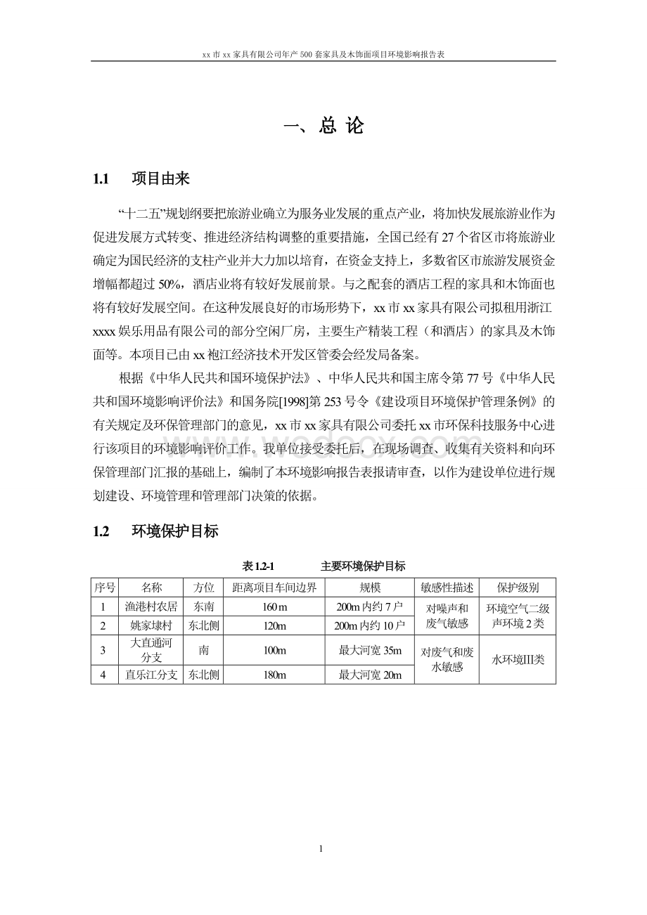 家具有限公司年产500套家具及木饰面项目报告.doc_第3页