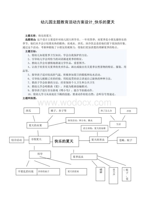 幼儿园主题教育活动方案设计快乐的夏天.doc