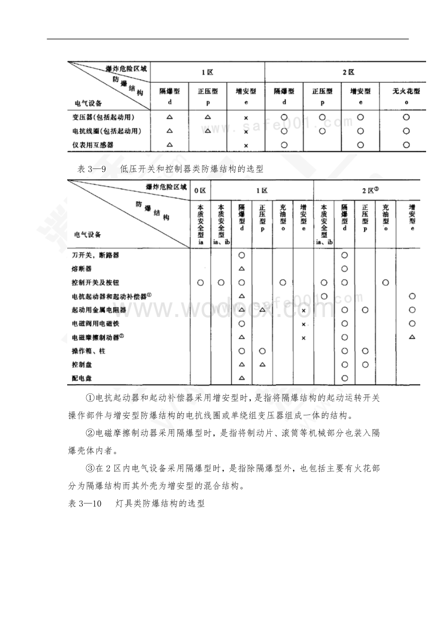 防爆电气设备和防爆电气线路.doc_第3页