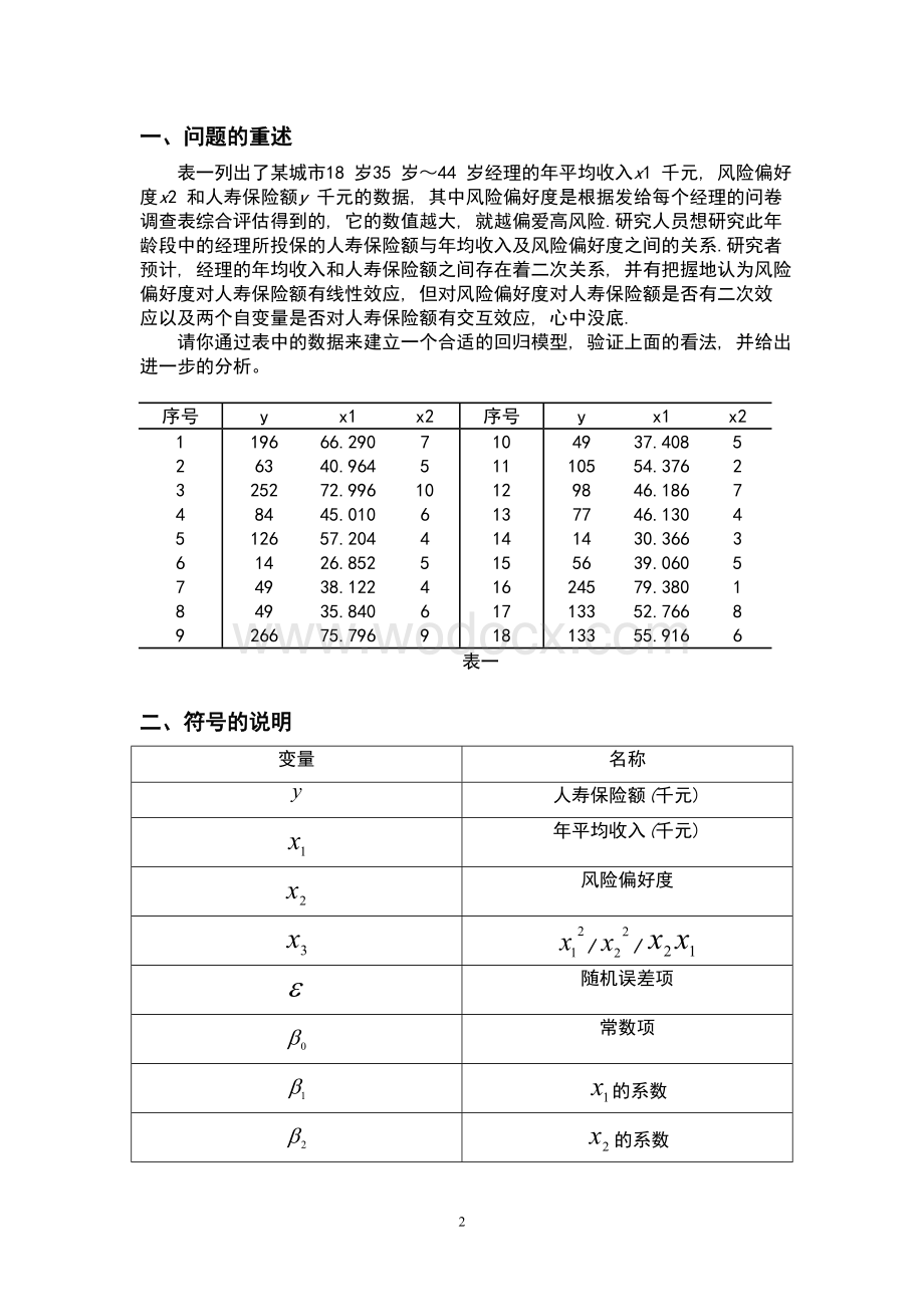 人寿保险额的影响因素分析数学建模论文.doc_第2页