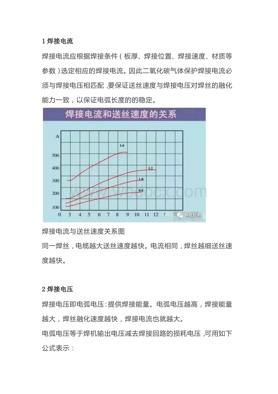 二保焊机电流和电压调节匹配方法.docx_第1页