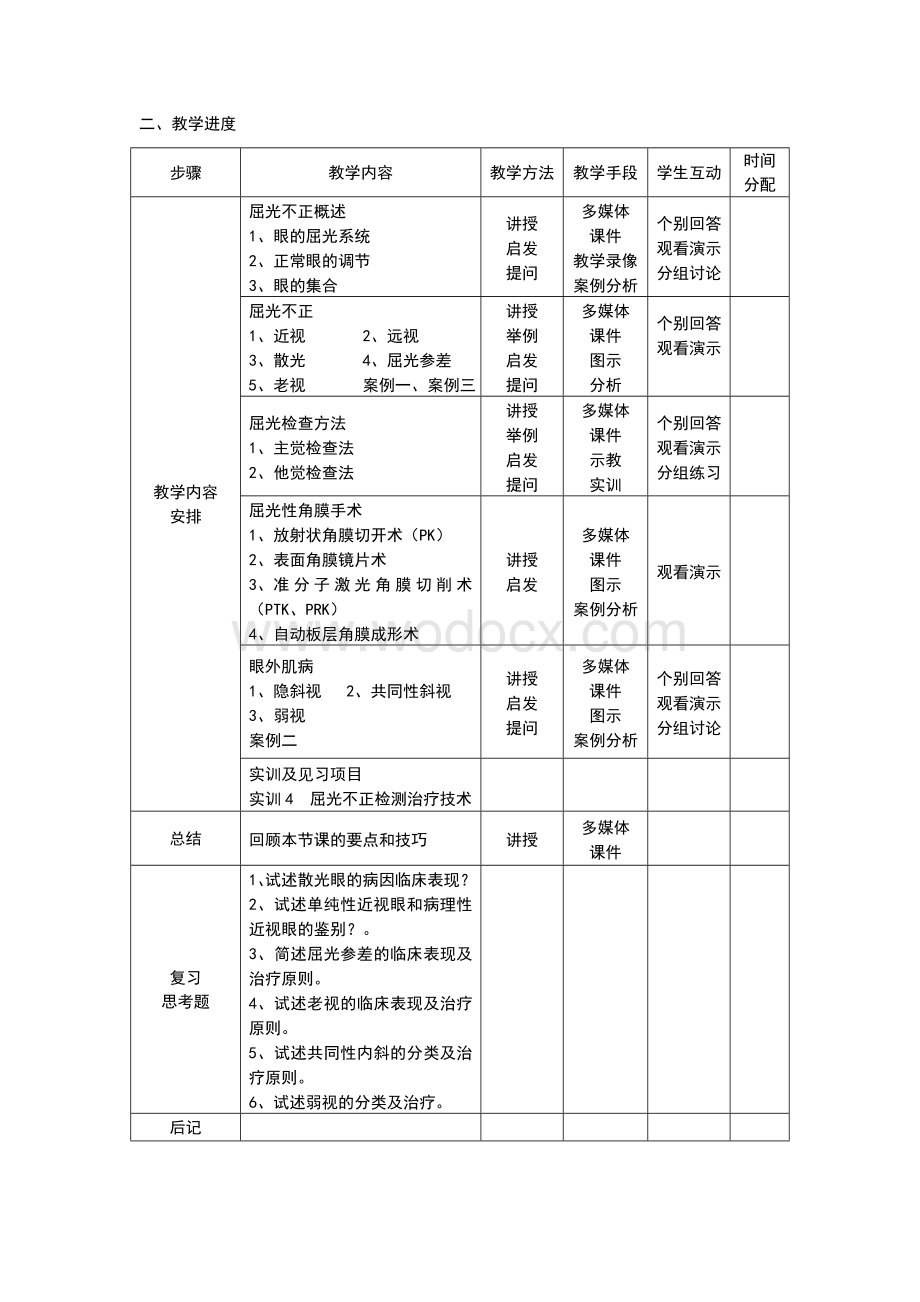 眼科学基础课程电子教案.doc_第3页