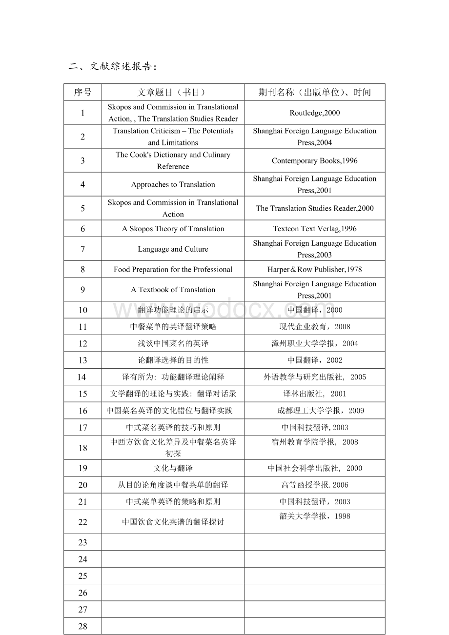 浅析目的论视角下中国菜名的英译策略开题报告.doc_第2页
