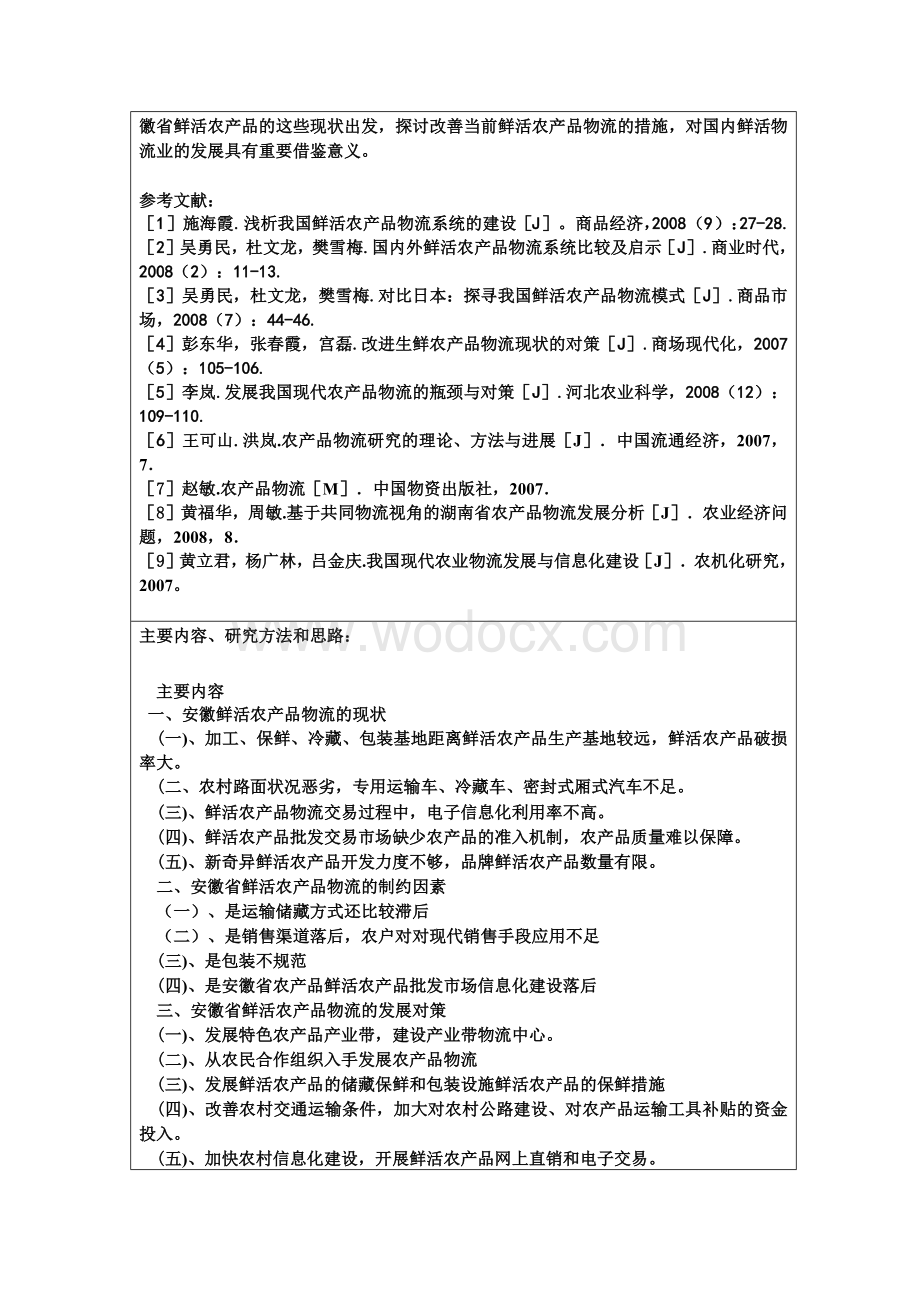 农业供应物流 开题报告.docx_第3页