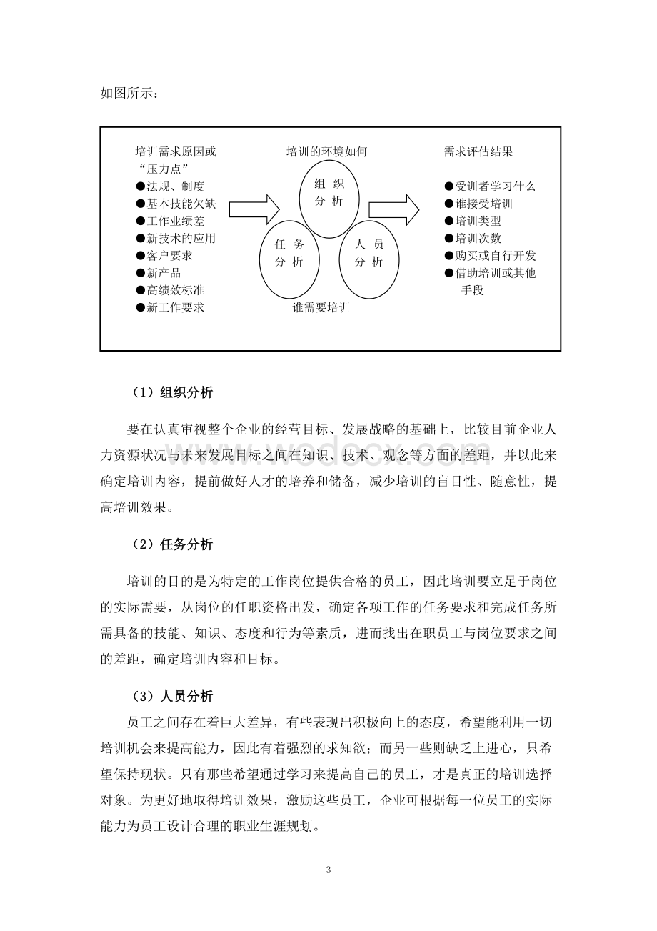 民营企业中员工培训中存在的问题及对策研究.doc_第3页