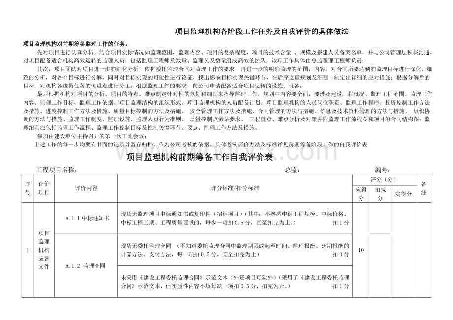 项目各阶段监理工作任务及自我评价分析论证.doc_第1页