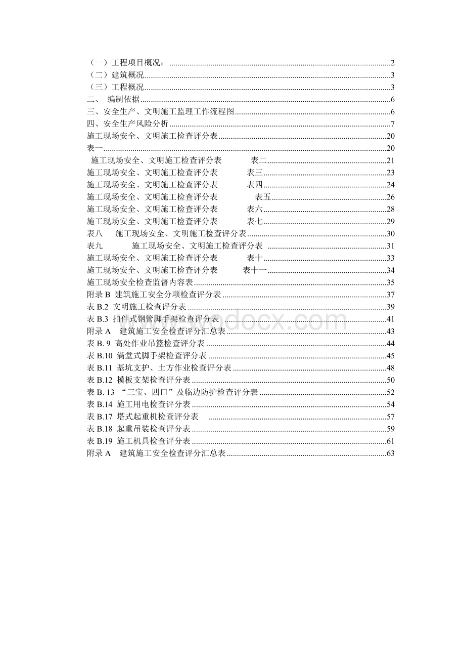 小学改建工程安全文明施工监理细则.docx_第2页