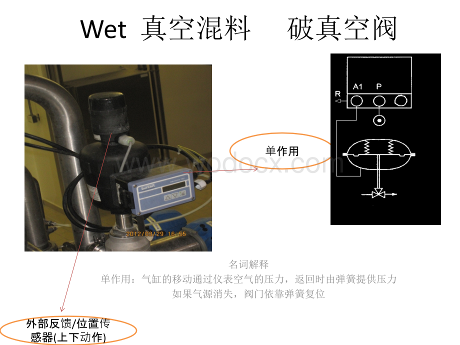 burkert-1067-定位器.pptx_第2页