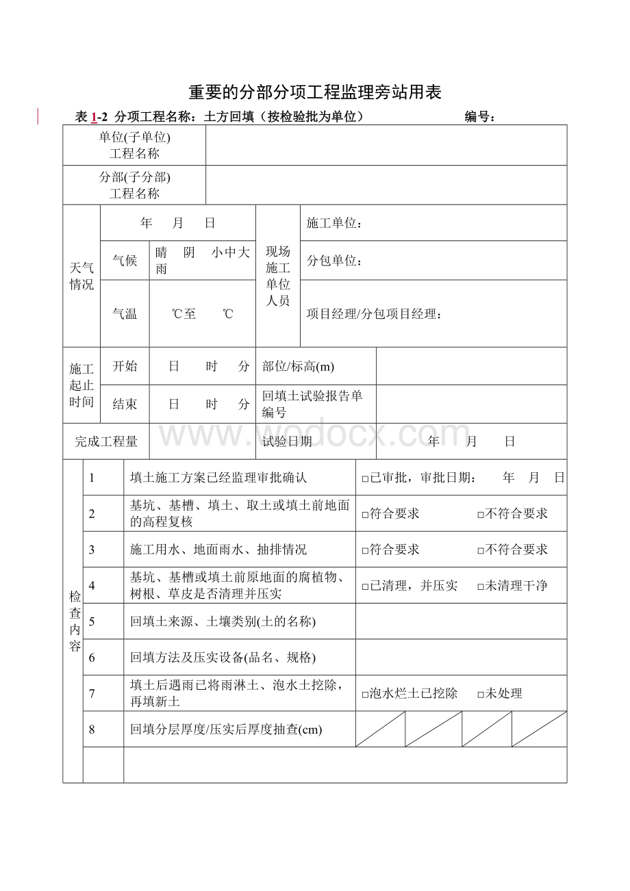 重要的分部分项工程监理旁站与平行检验用表.doc_第3页