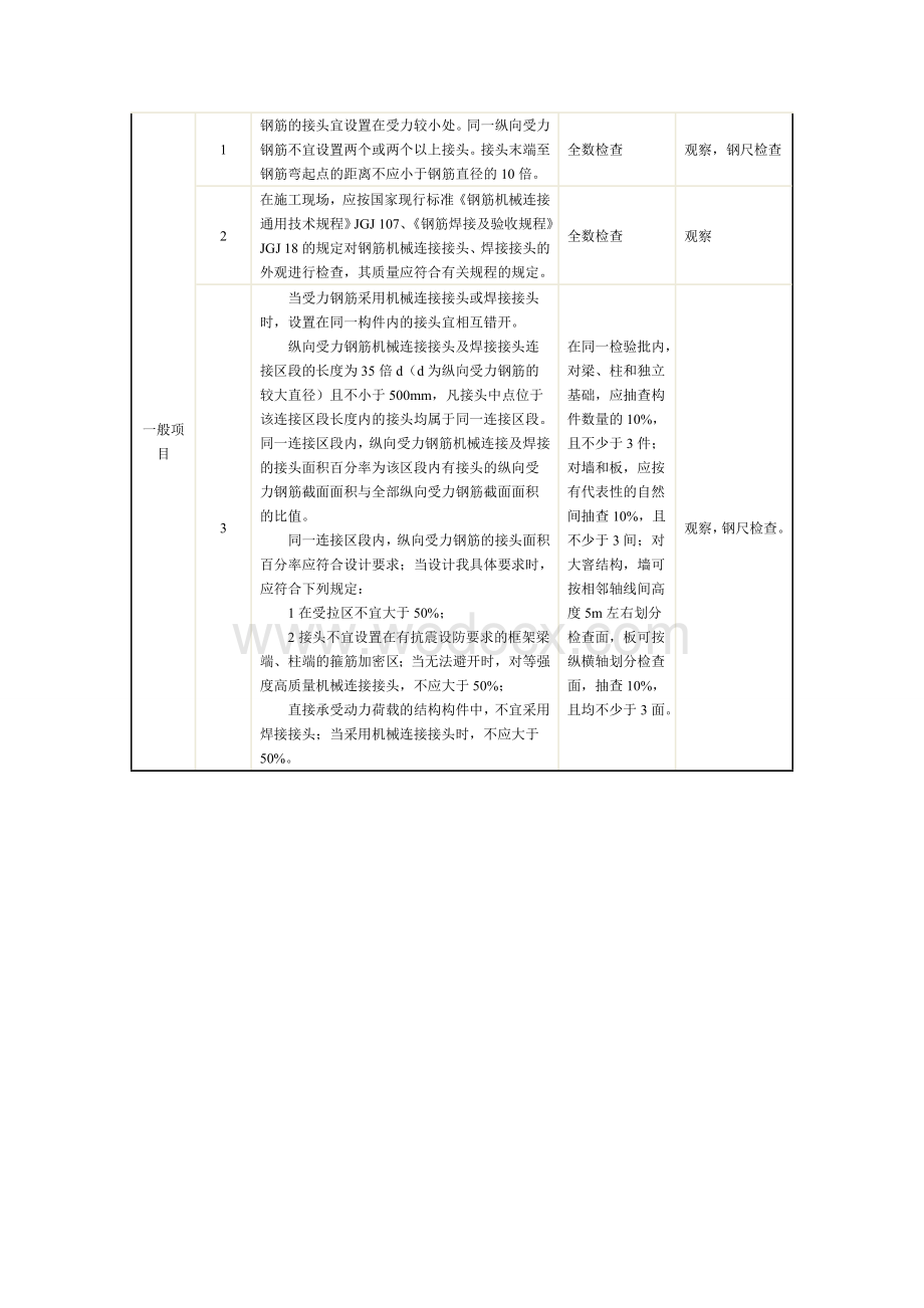 钢筋工程施工质量监理实施细则.doc_第3页