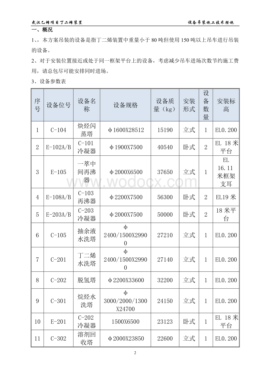 乙烯项目丁二烯装置设备吊装施工技术措施.doc_第2页