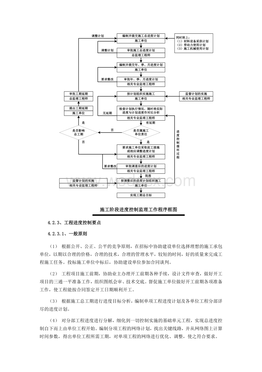 监理工程事前、事中、事后进度控制计划.docx_第2页