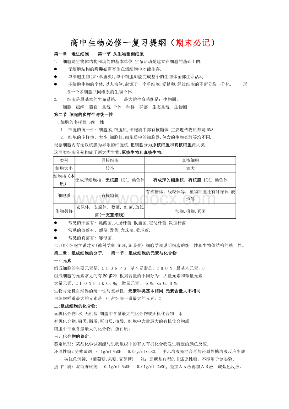 高一生物必修一复习提纲(精华版).doc_第1页