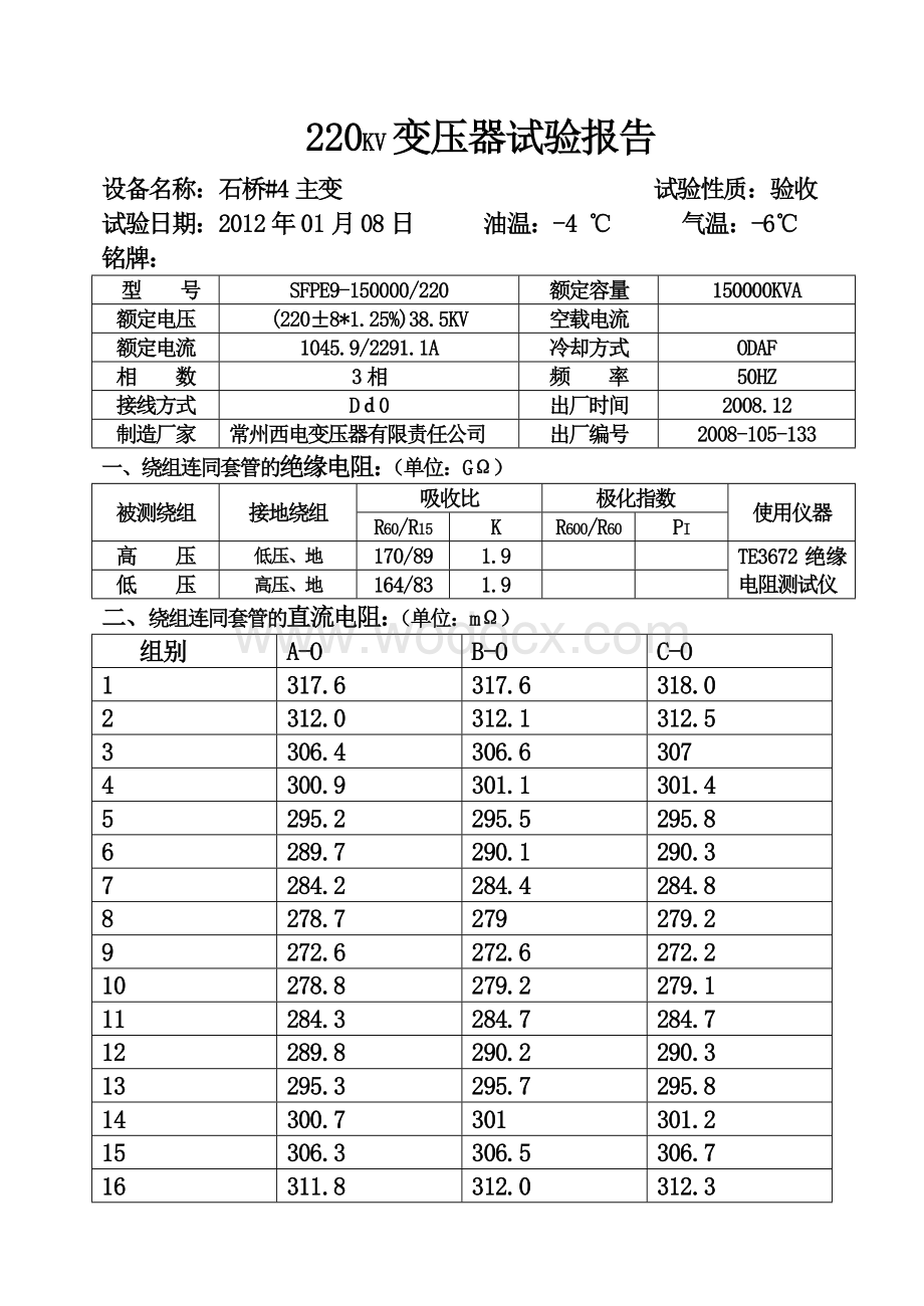 220KV变压器试验报告.doc_第1页