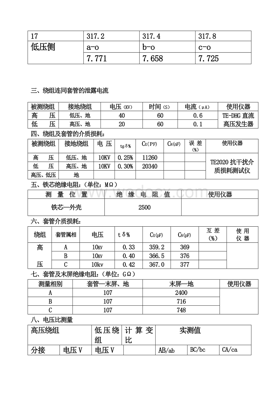 220KV变压器试验报告.doc_第2页