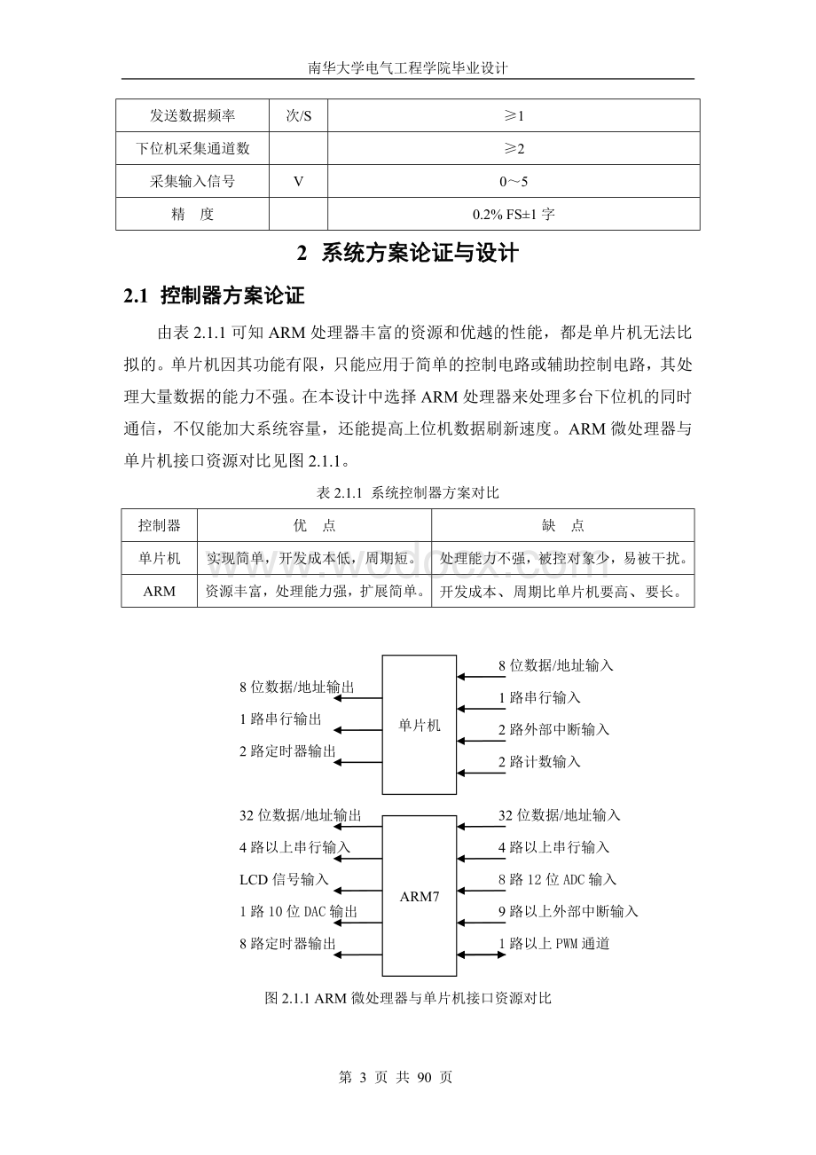 基于R的无线数据采集系统 .doc_第3页