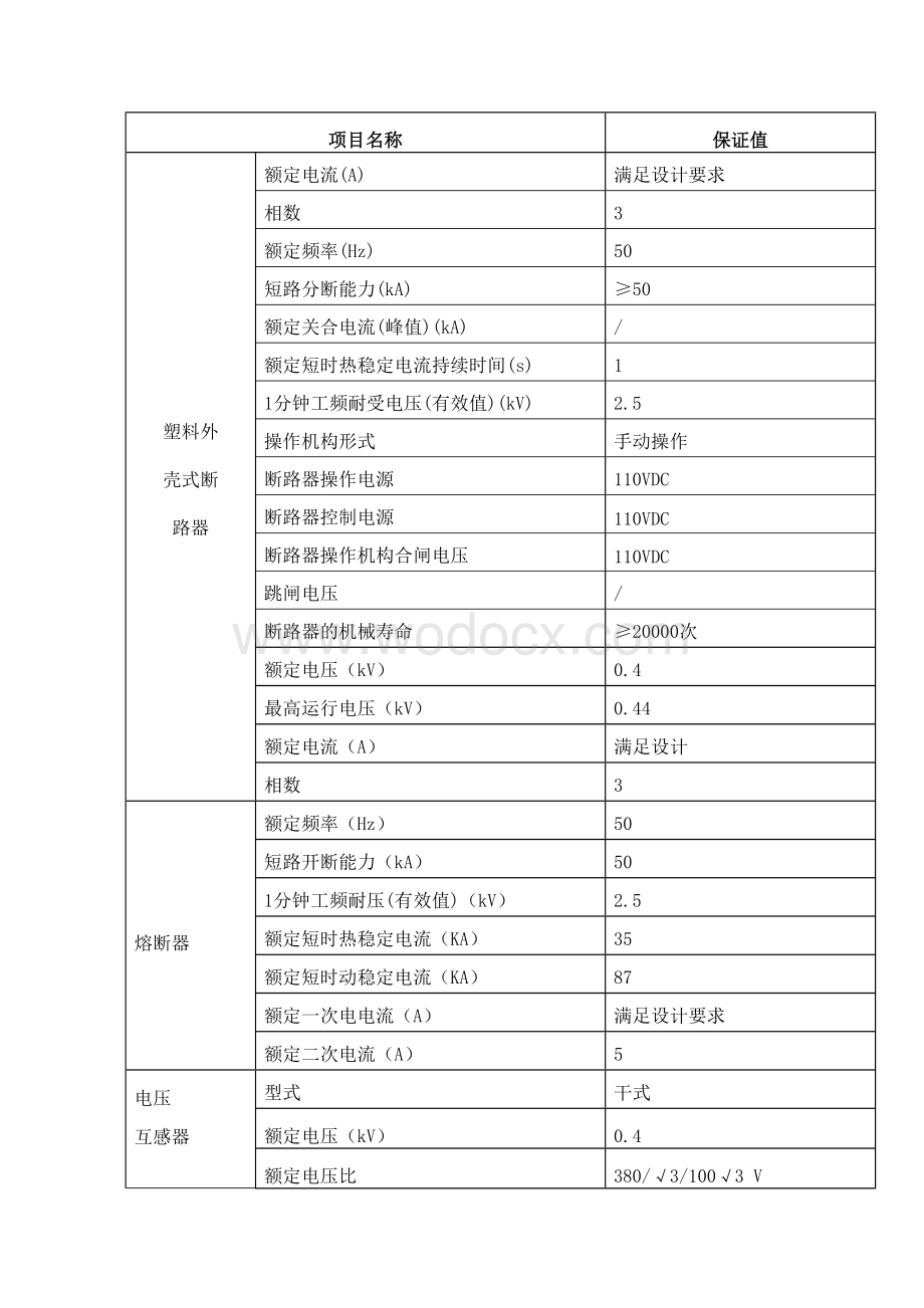 低压开关柜检修规程 (1).docx_第3页