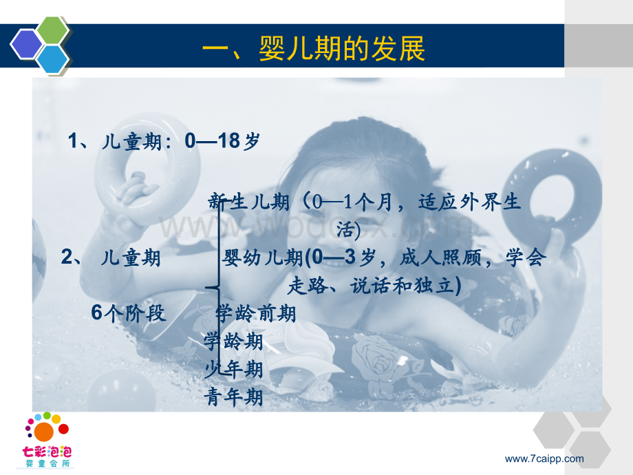 七彩泡泡培训文档(生长发育).ppt_第2页