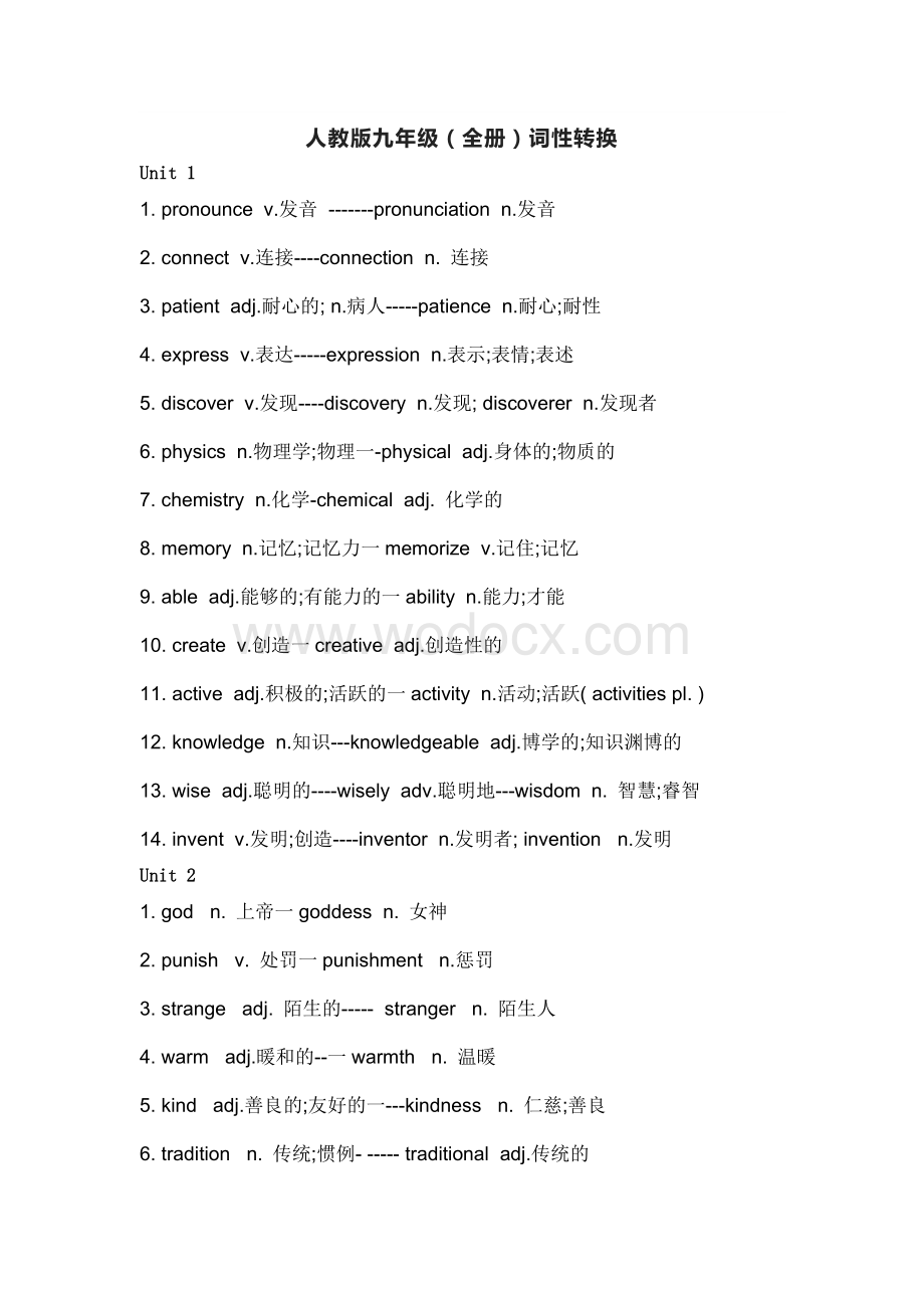 新目标九年级英语Units 1-14词性转换专练.docx_第1页