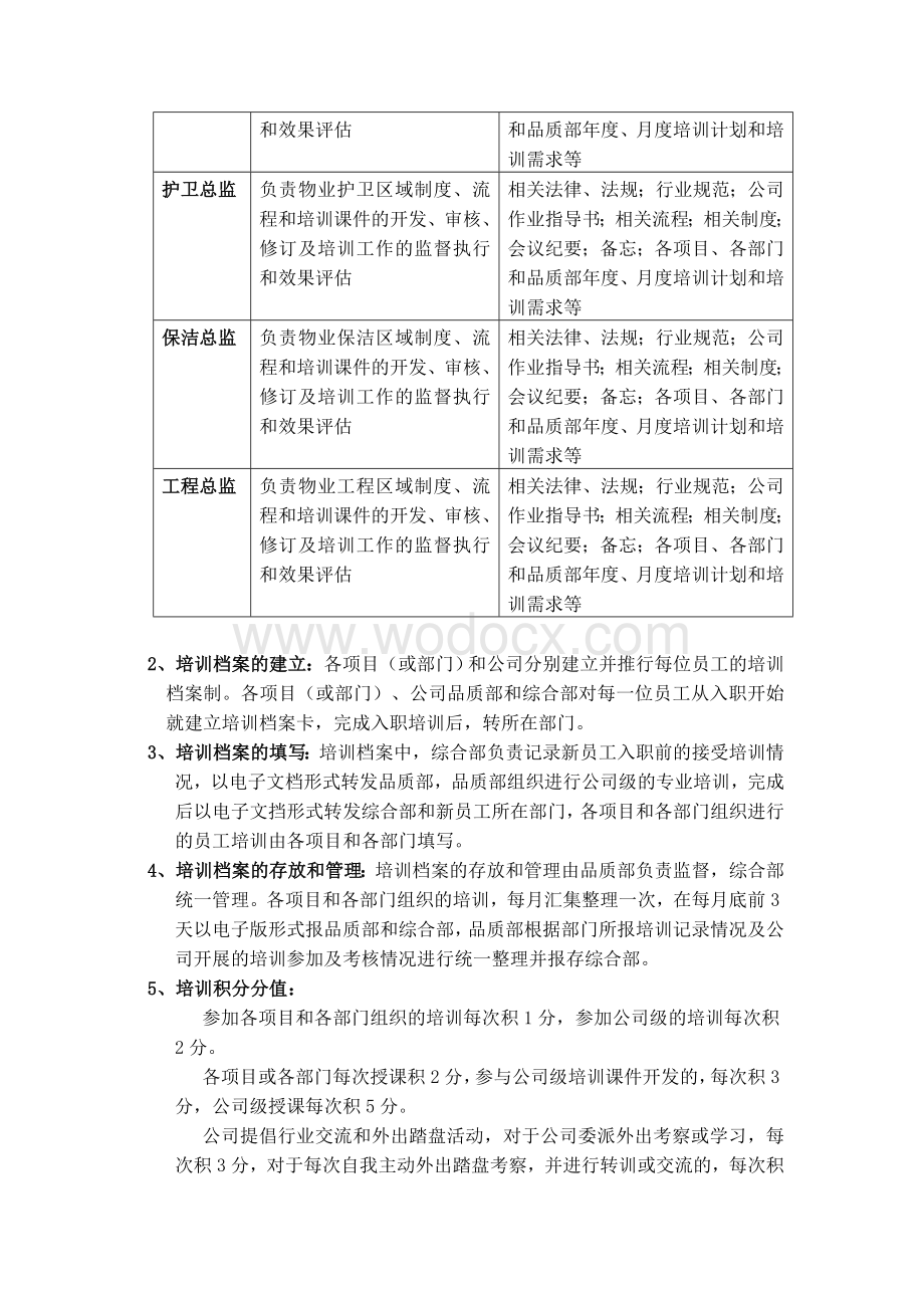 物业公司培训计划.doc_第2页