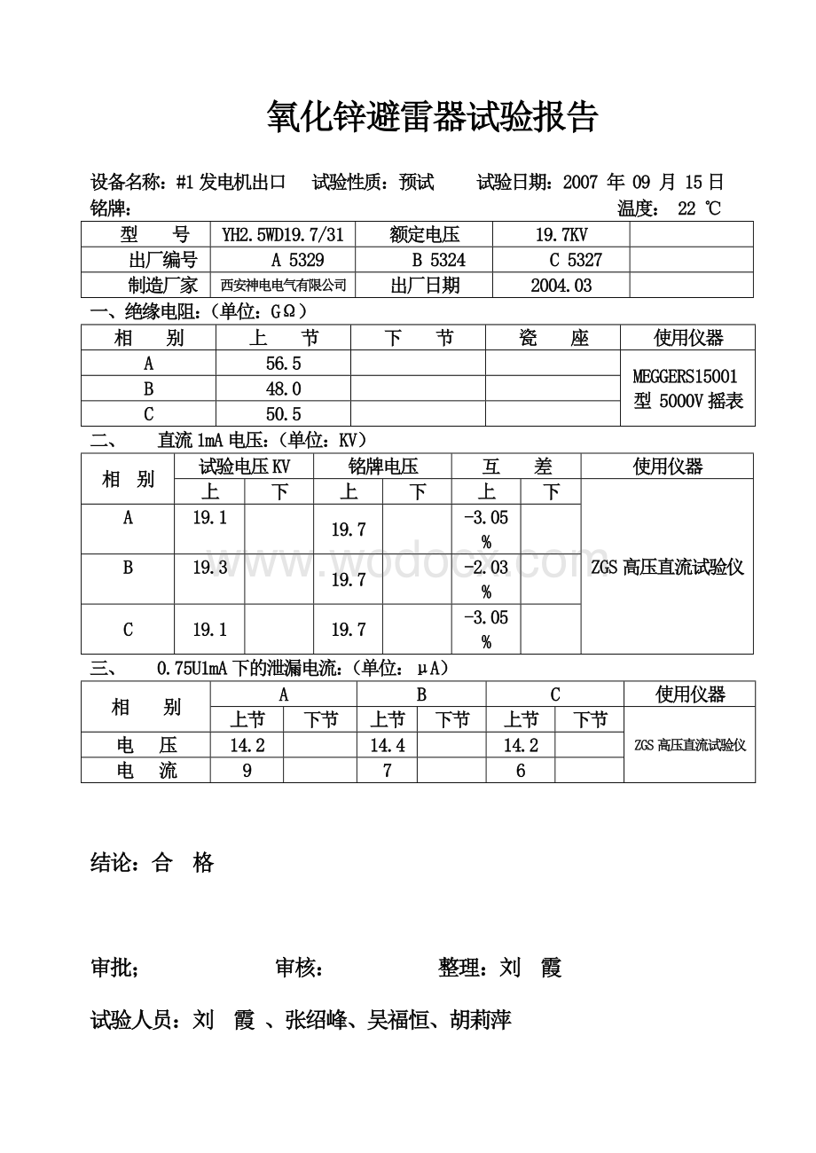 避雷器试验报告.doc_第1页