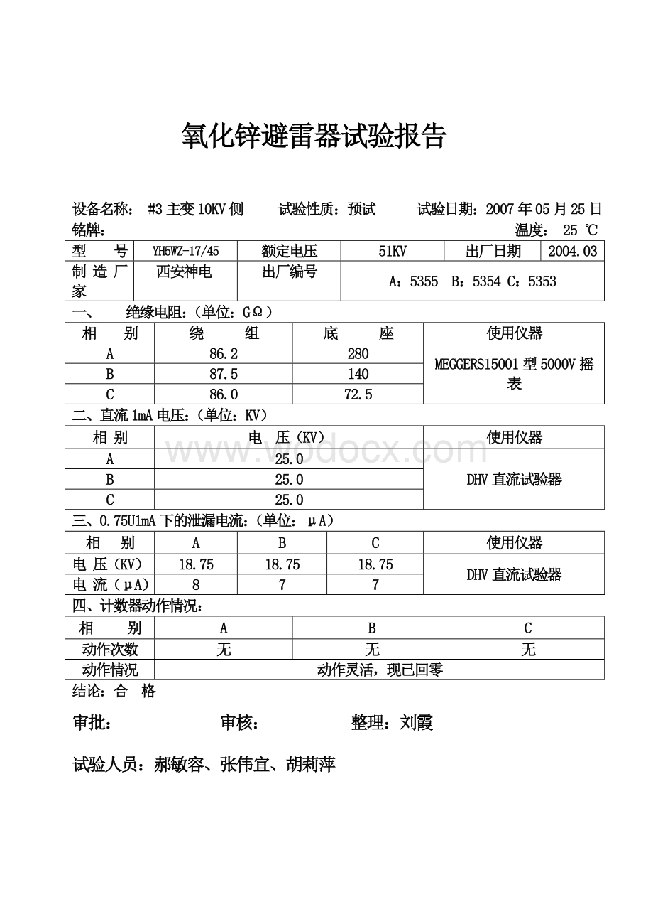 避雷器试验报告.doc_第2页