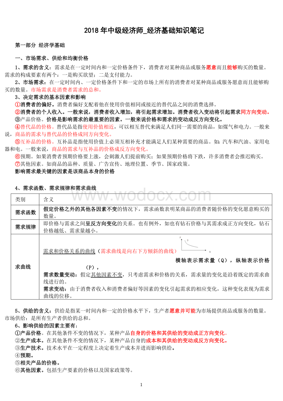 中级经济师基础人工整理笔记.doc_第1页