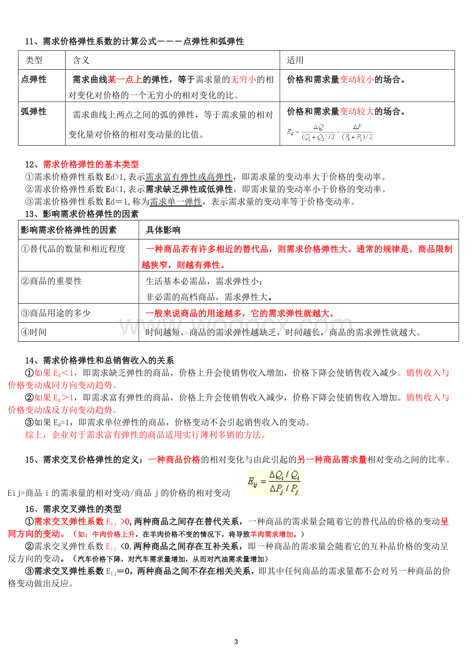 中级经济师基础人工整理笔记.doc_第3页