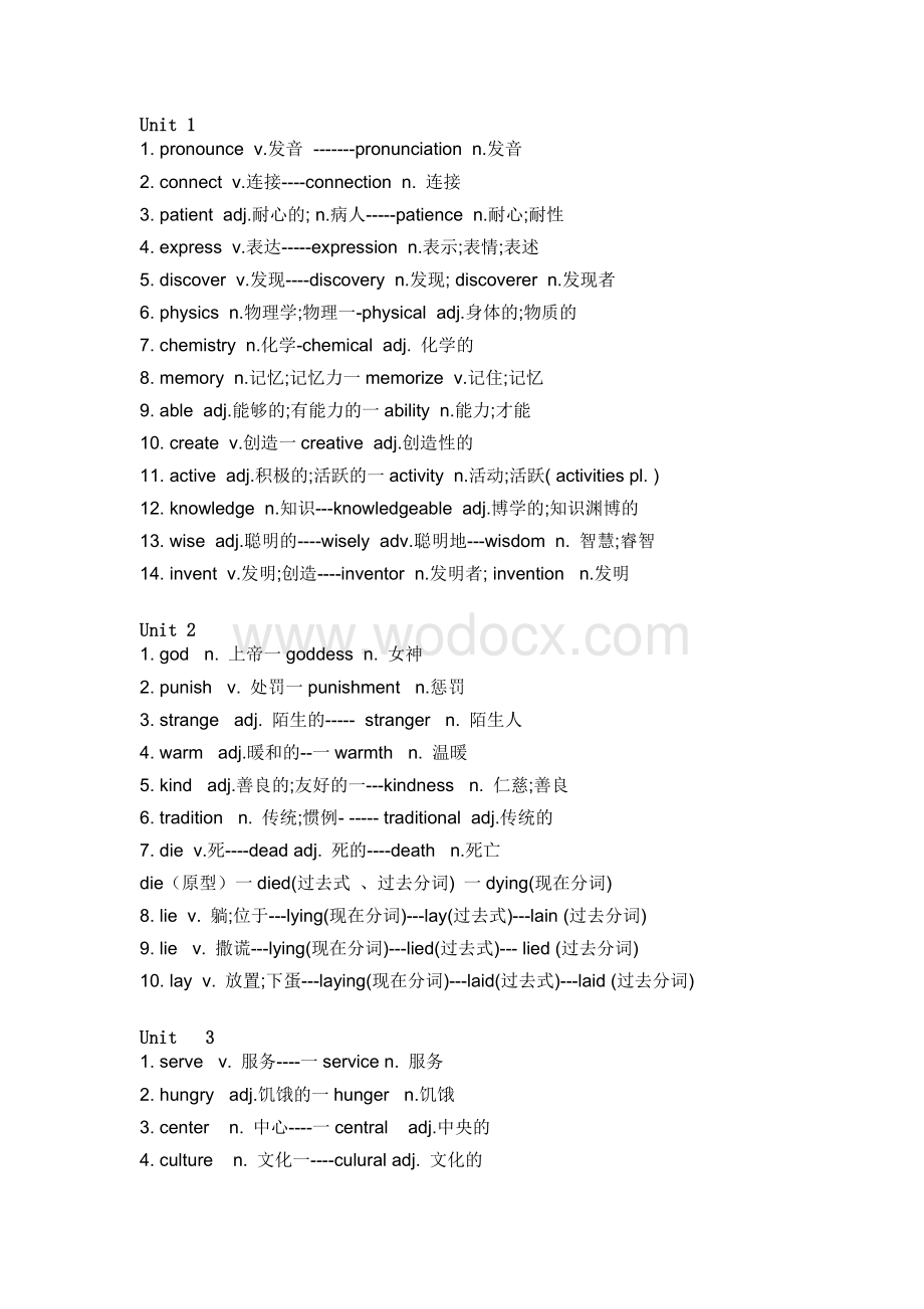 新目标九年级英语Units 1-14词性转换.docx_第1页