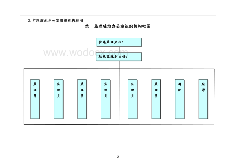 路基工程监理实施细则.doc_第2页