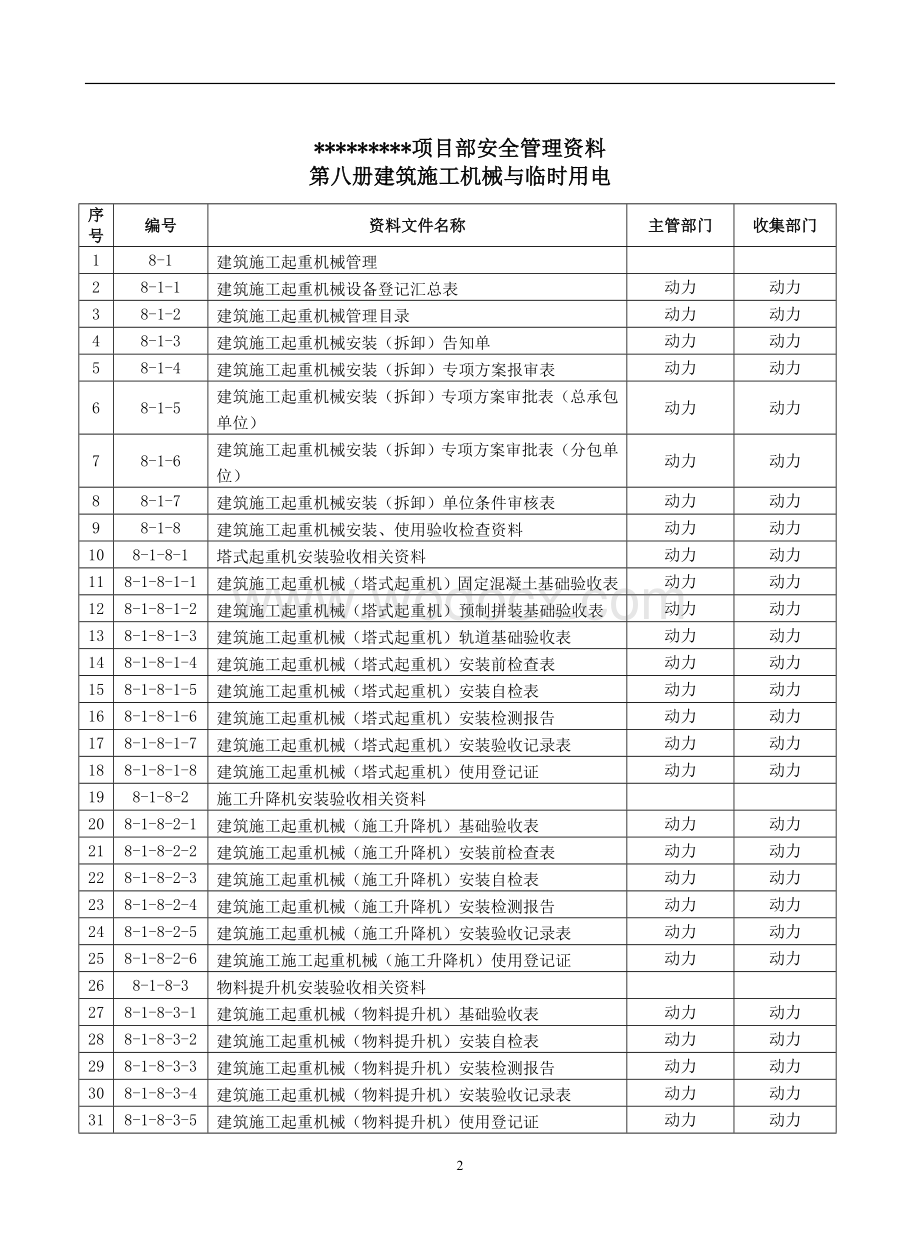 建筑施工机械与临时用电管理用表.doc_第2页