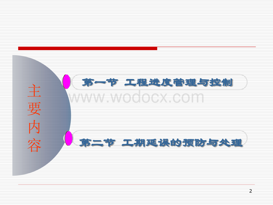 建设工程进度控制.ppt_第2页