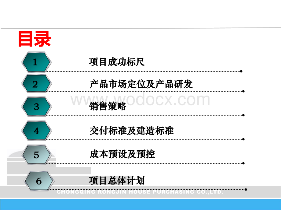 房地产项目启动会汇报模板.ppt_第3页