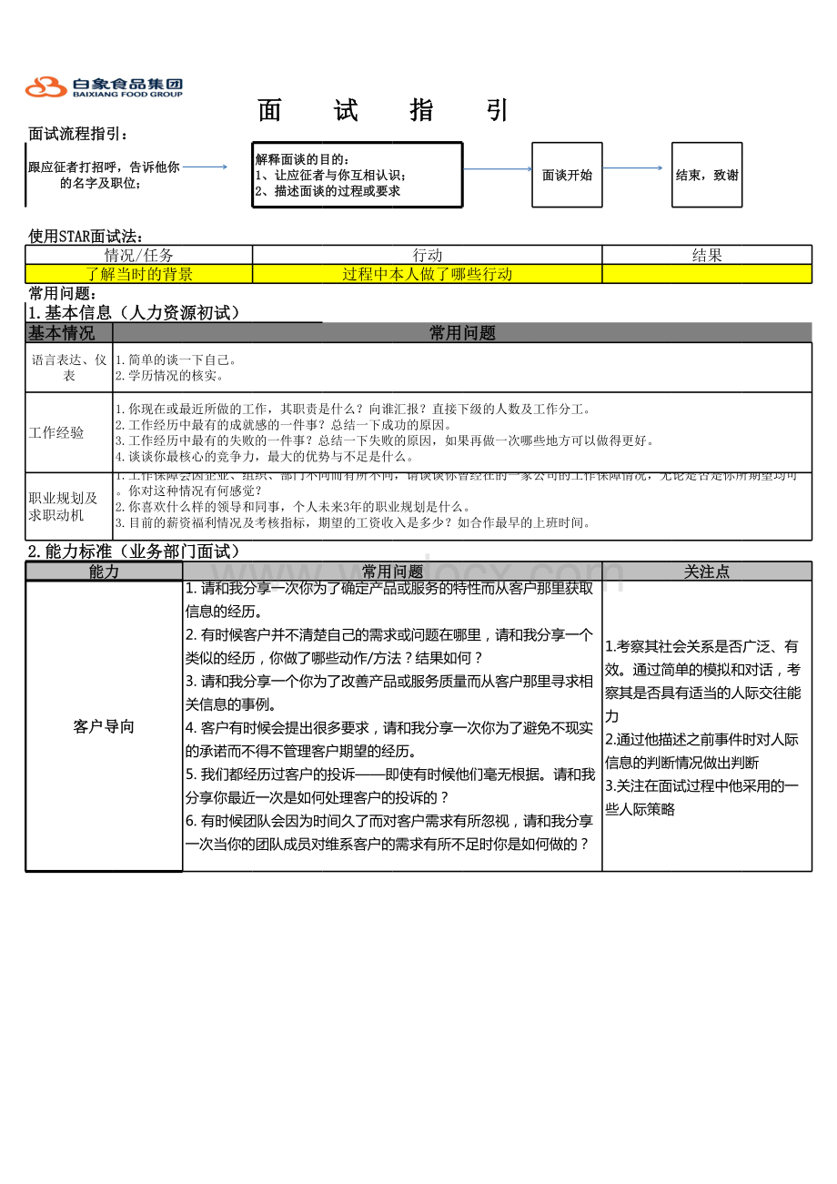 某大型企业集团面试指引.xls_第1页