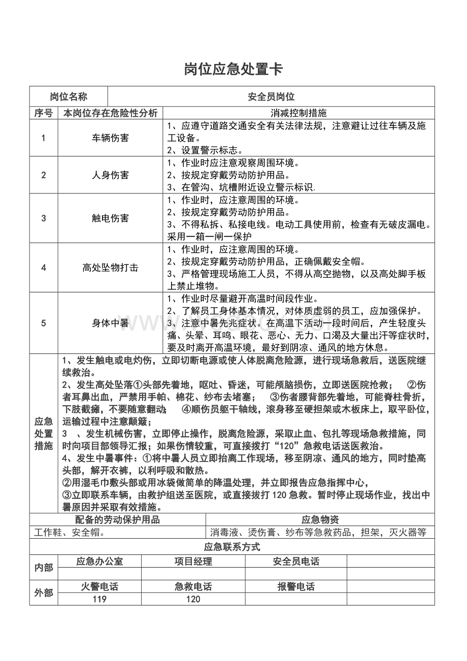 重点岗位应急处置卡(施工单位).doc_第3页