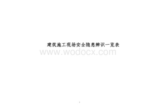 建筑施工现场安全隐患辨识一览表.doc